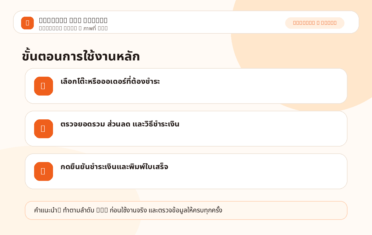Cashier Mode ภาพที่ 1