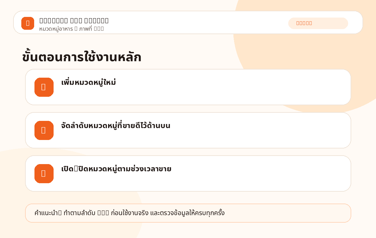 หมวดหมู่อาหาร ภาพที่ 1