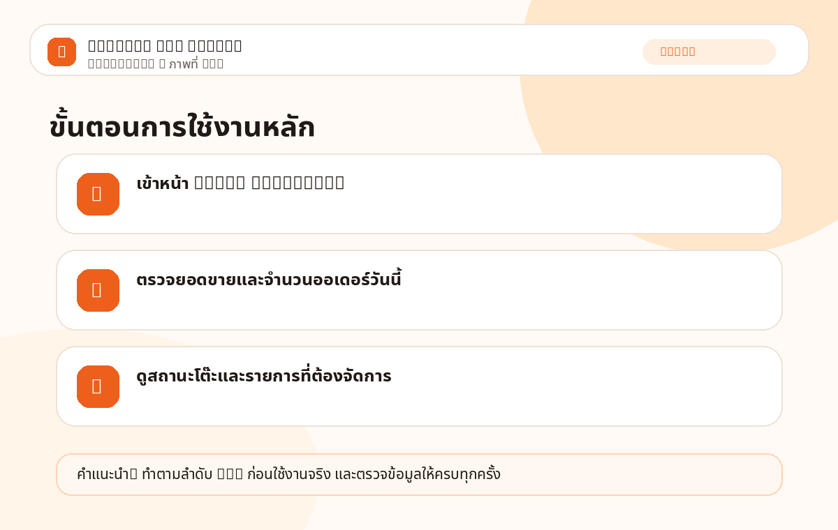 Dashboard ภาพที่ 1