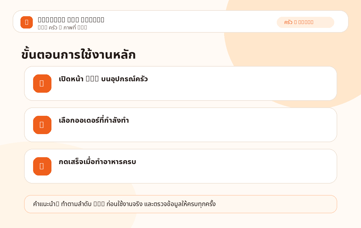 KDS ครัว ภาพที่ 1