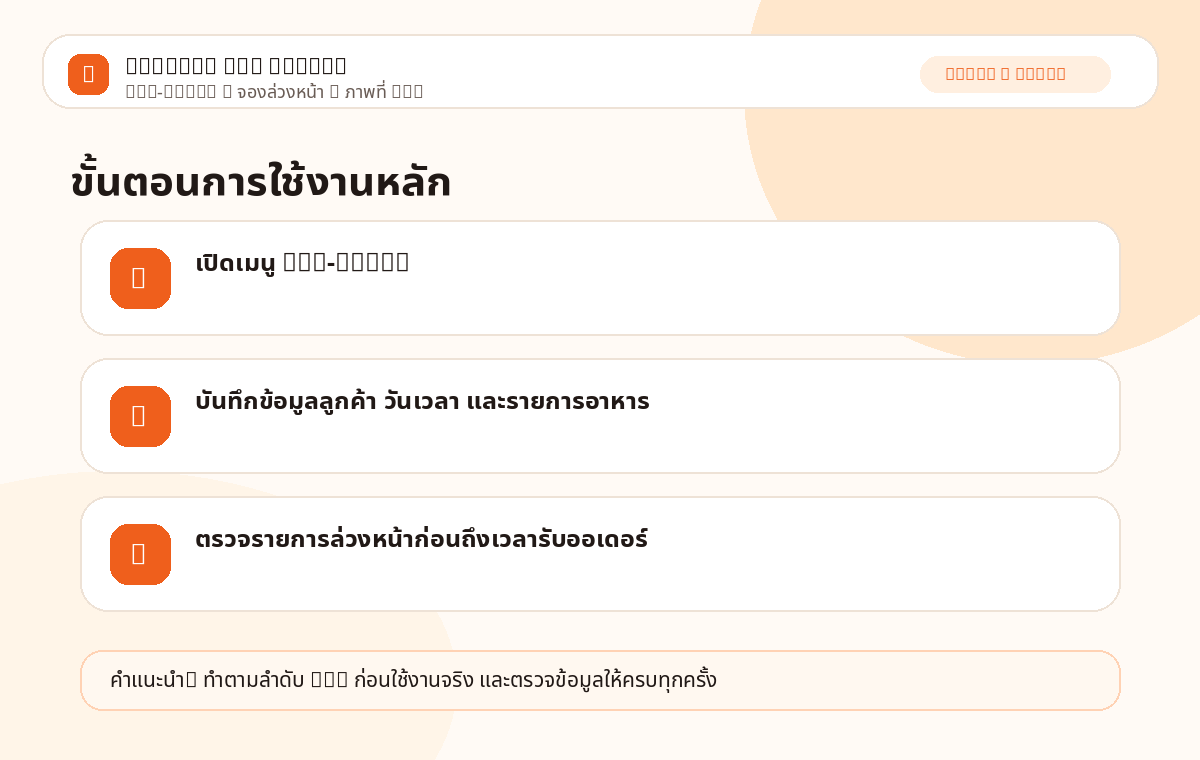 Pre-order / จองล่วงหน้า ภาพที่ 1