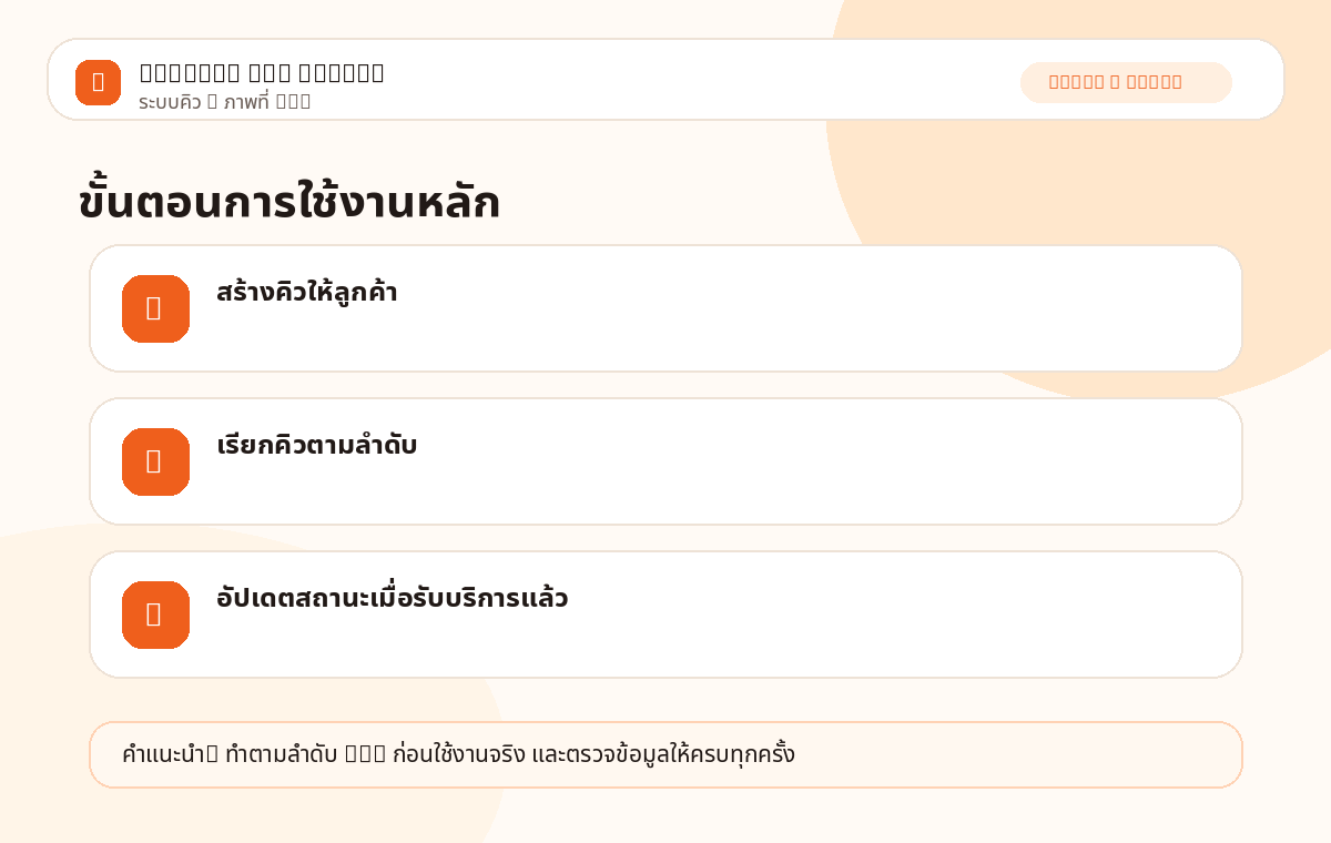 ระบบคิว ภาพที่ 1