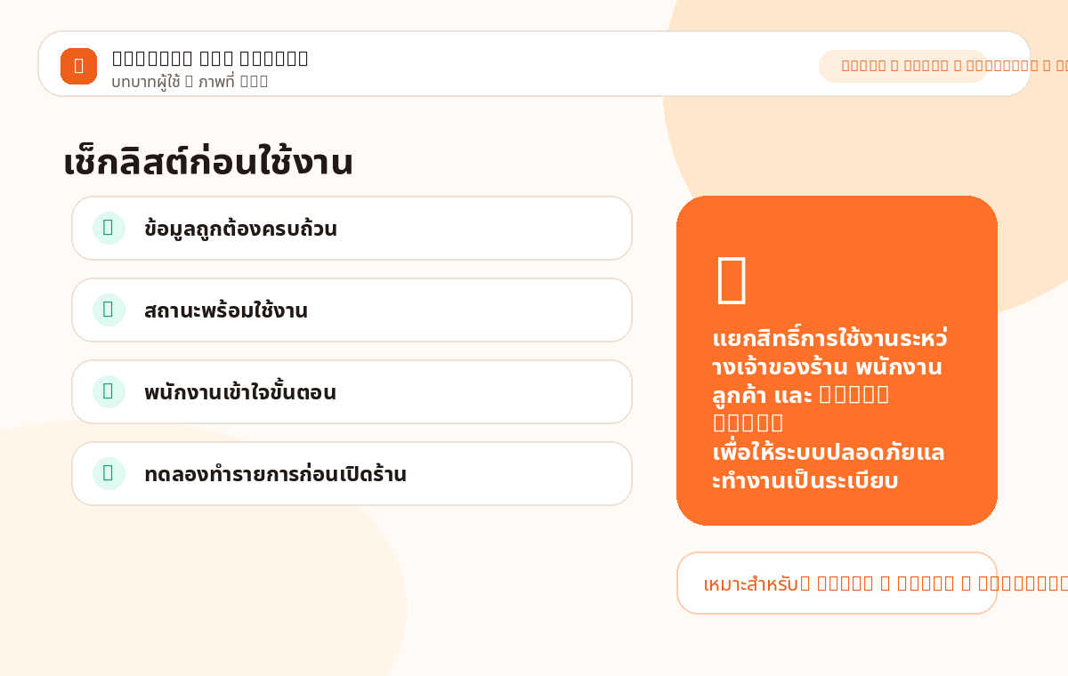 บทบาทผู้ใช้ ภาพที่ 3