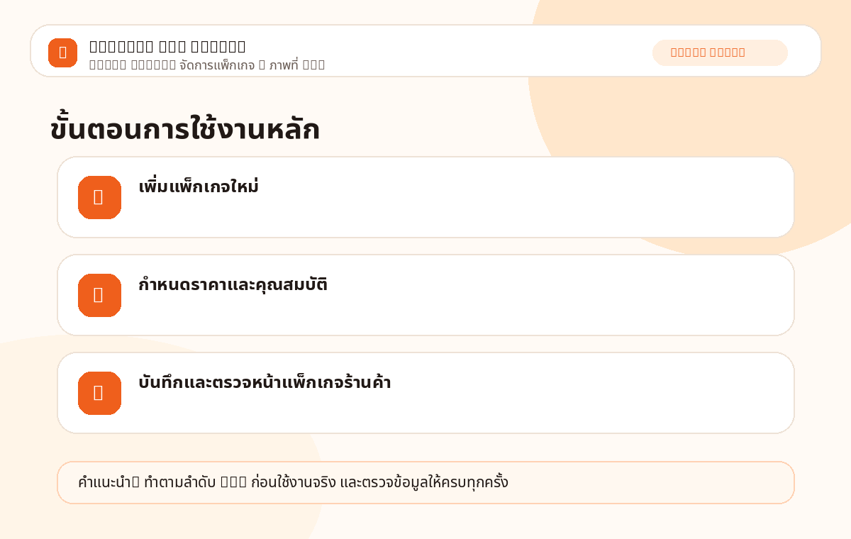 Super Admin: จัดการแพ็กเกจ ภาพที่ 1
