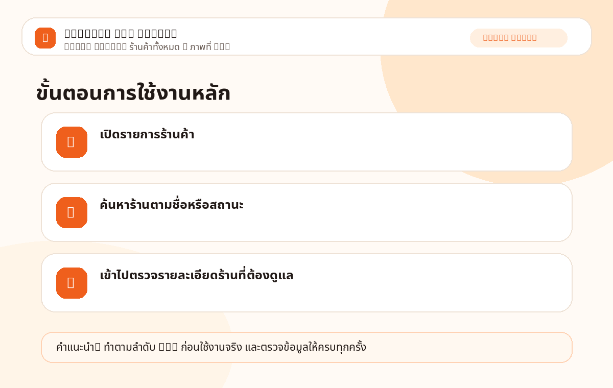 Super Admin: ร้านค้าทั้งหมด ภาพที่ 1