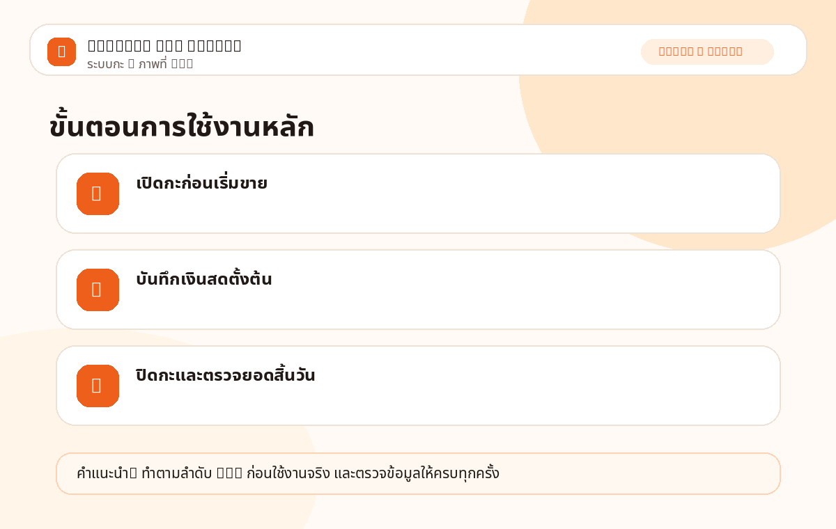 ระบบกะ ภาพที่ 1