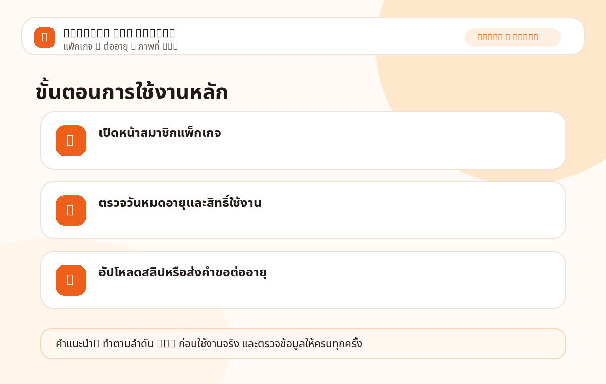 แพ็กเกจ &amp; ต่ออายุ ภาพที่ 1