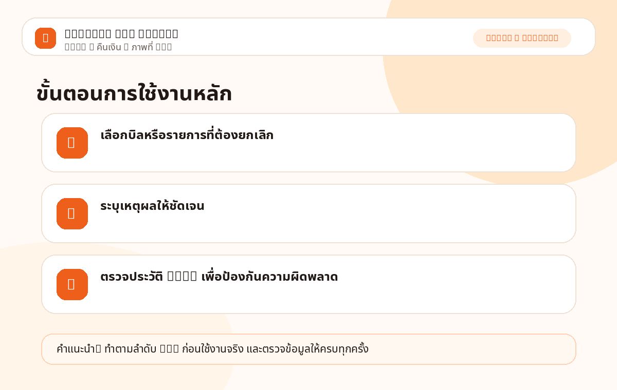 Void / คืนเงิน ภาพที่ 1